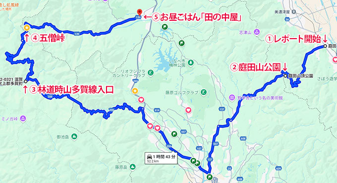 ロードマップ
