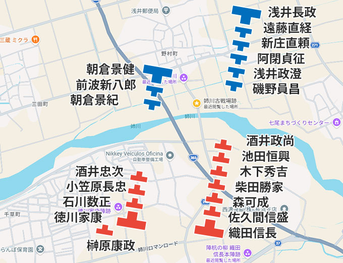 姉川の戦い布陣