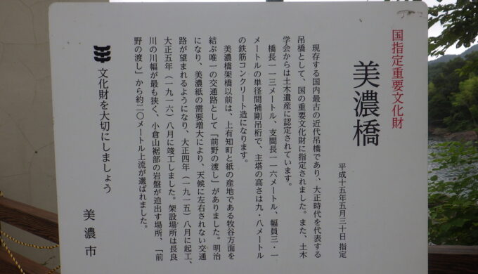 美濃橋